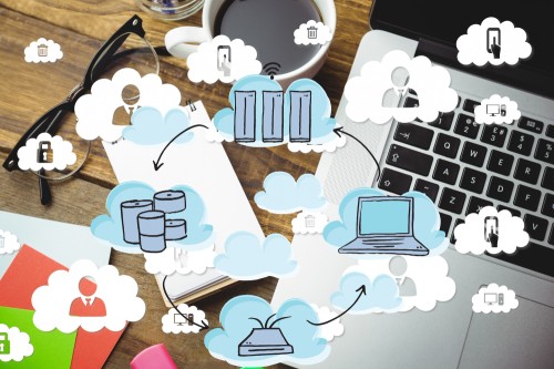 Backup AND Recovery Solution