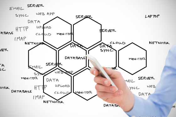 Information Security Maturity Model